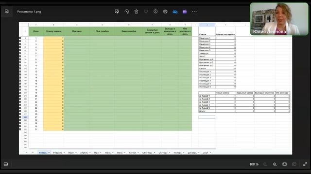 Прямой эфир. Тема: контроль сотрудников