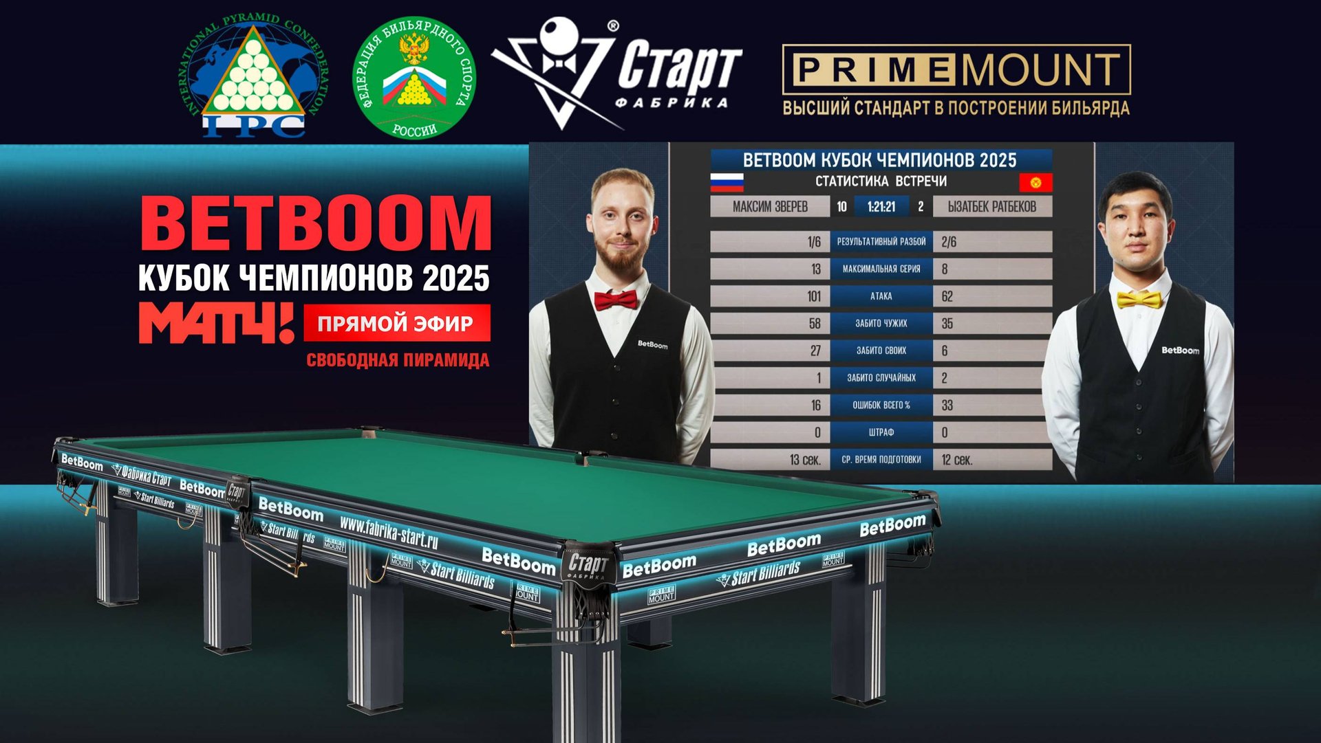 Встреча 3 / 09.07.25. Betboom Кубок чемпионов 2025. Свободная пирамида. М. Зверев - Ы. Ратбек смотреть онлайн