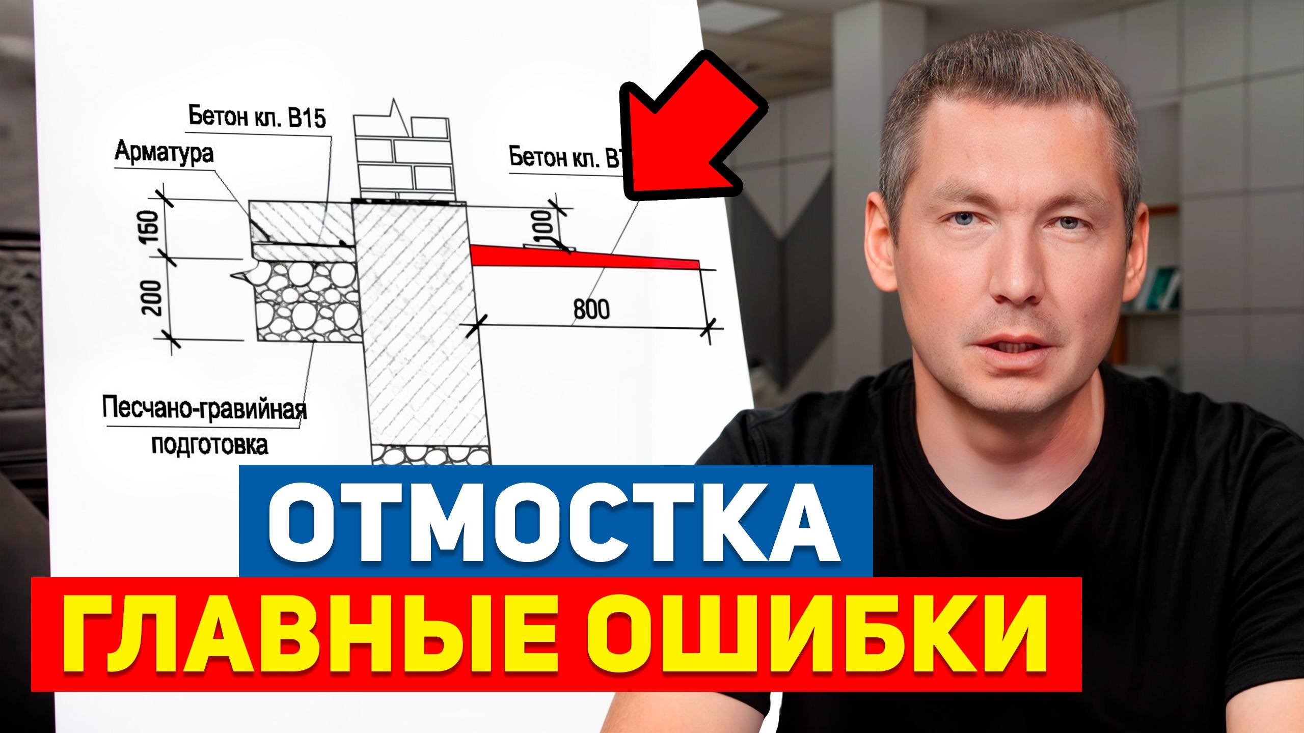 ОТМОСТКА ПО УМУ: объясняю ПОШАГОВО / Как правильно сделать отмостку вокруг дома / РосСруб смотреть онлайн