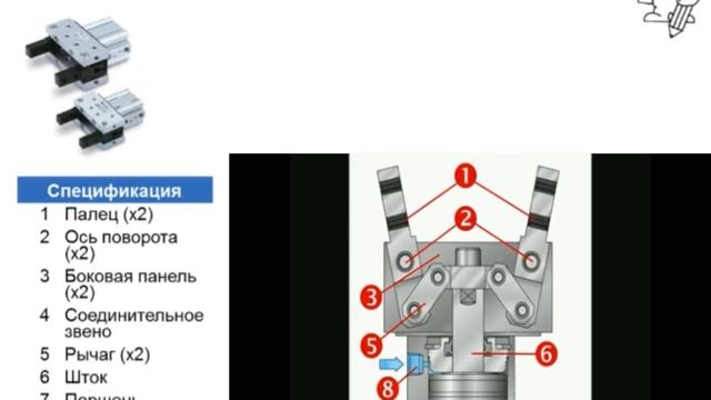 5.16. Пневматические захваты с угловым раскрытием. Исполнительные механизмы смотреть онлайн