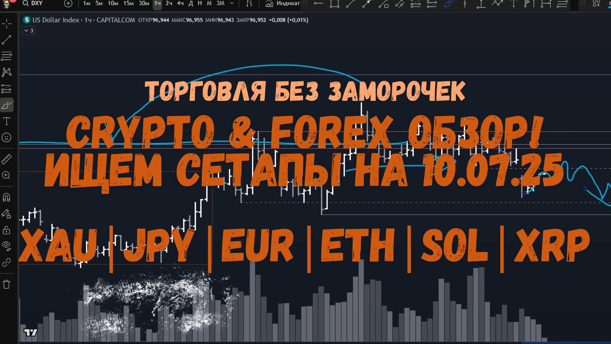 CRYPTO & FOREX Обзор на 10.07.25 - XAU | EUR | JPY | CHF | ETH | XRP и др.