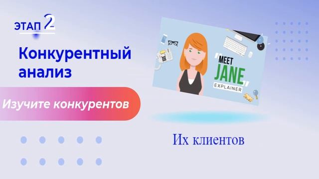 Этапы маркетинговой деятельности в кратком изложении смотреть онлайн