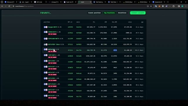 Прощай трейдинг. Привет здоровая ЦНС