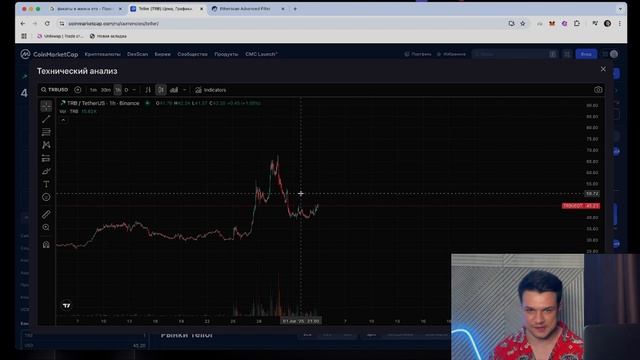 Как бот ищет сделки для меня: блокчейн, объемы крипторынка, поиск китов крипты