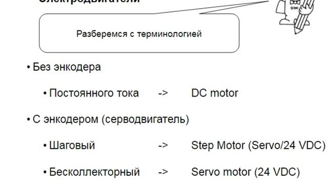 5.17. Электрические приводы. Общие понятия и номенклатура. Часть 1. Исполнительные механизмы смотреть онлайн