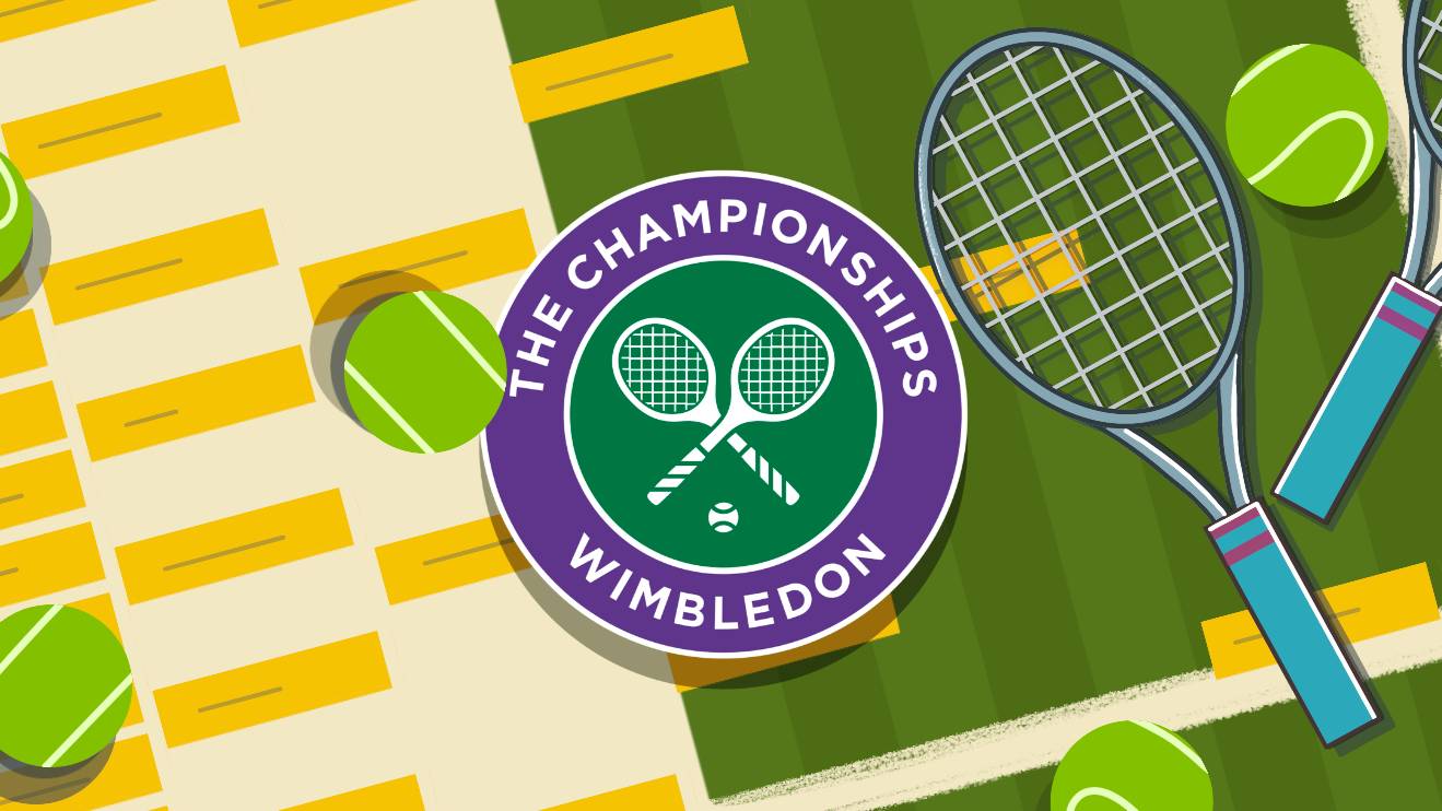 03.07.2025 | Уимблдон | Wimbledon | М. Саккари — Е. Рыбакина | M. Sakkari — E. Rybakina смотреть онлайн