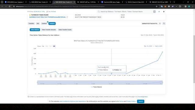 Трейдинг без случайностей. Инсайдерский гайд