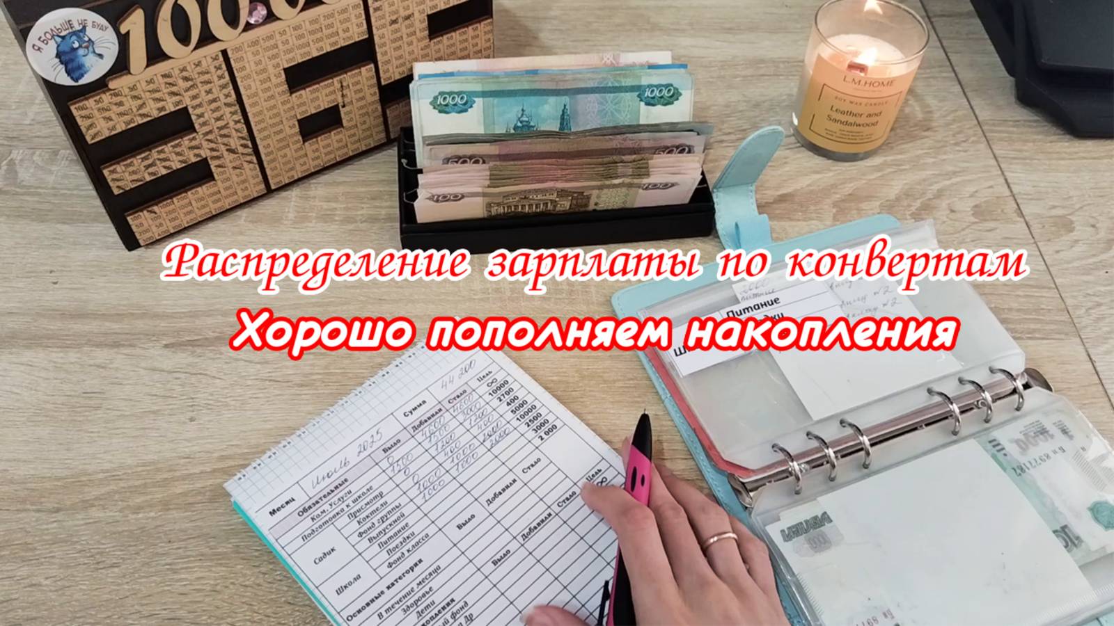 💸Метод конвертов 🙌Вся зарплата по конвертам Июль 2025