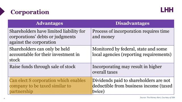 Road To Entrepreneurship Session Two
