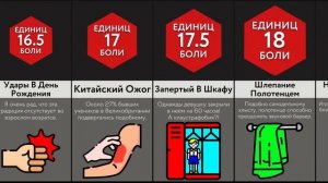 Вся Школьная Боль В Этом Видео