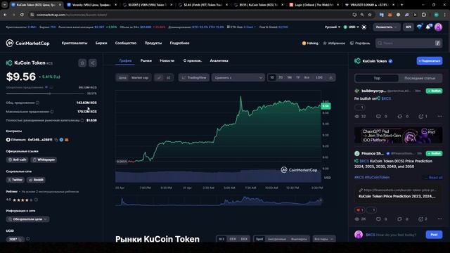 Как ТОПОВЫЕ КРИПТОБИРЖИ создают спрос на монеты