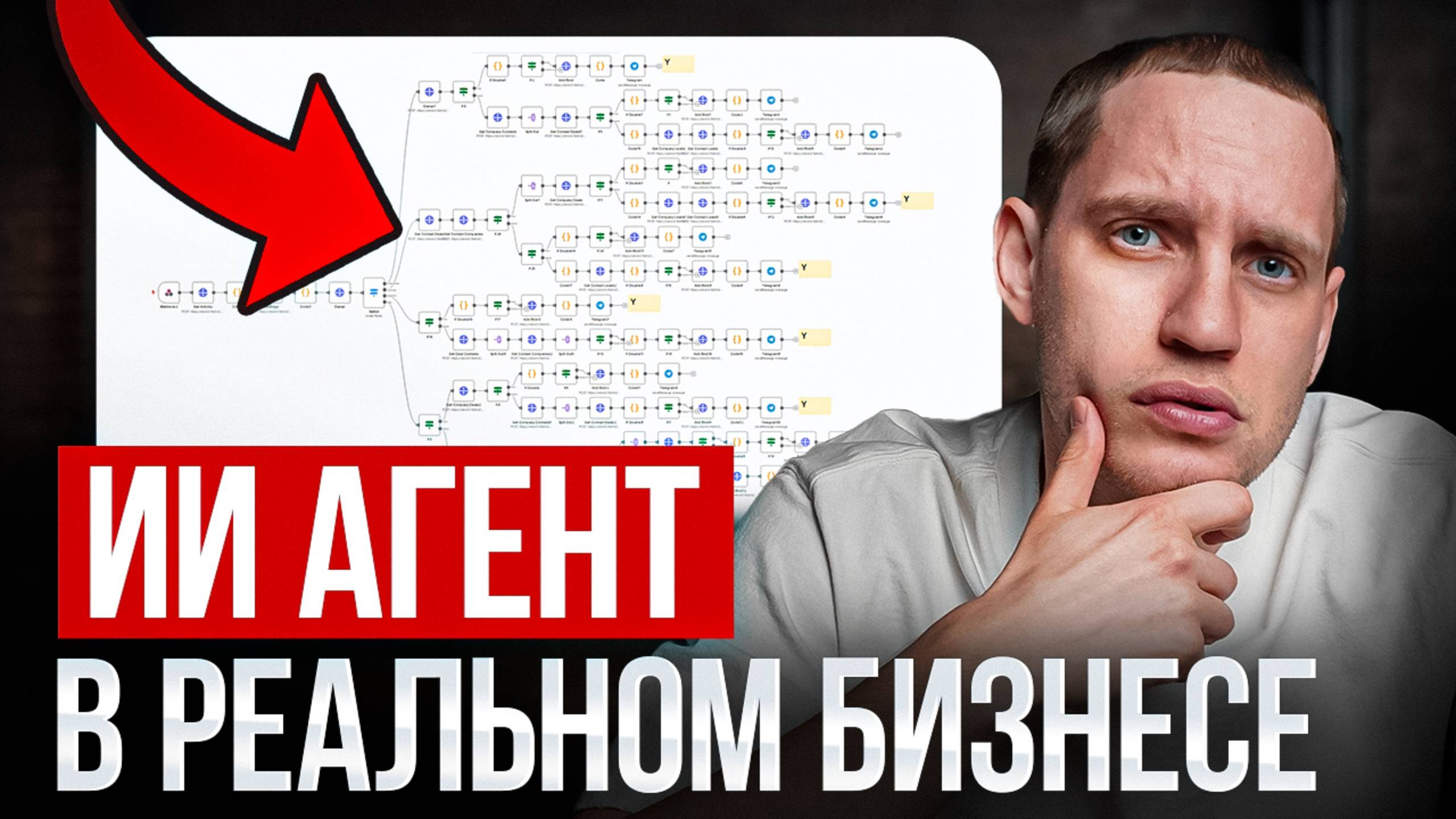 Я внедрил ИИ АГЕНТА на N8N в бизнес и вот что получилось..
