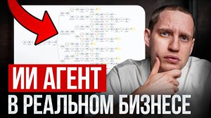 Я внедрил ИИ АГЕНТА на N8N в бизнес и вот что получилось..