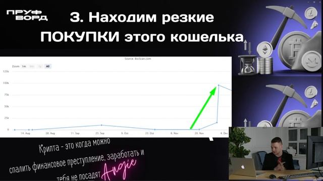 Инсайдерский стрим