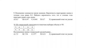Вступительные испытания по предмету «Прикладная математика»