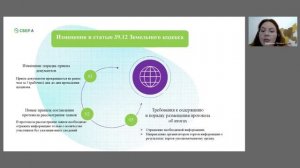 Актуальные изменения порядка проведения аукционов по продаже, аренде земельных участков