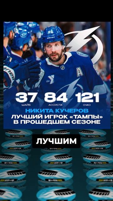 КУЧЕРОВ ЛУЧШИЙ ИГРОК «ТАМПЫ» ПО ВЕРСИИ ФАНАТОВ смотреть онлайн