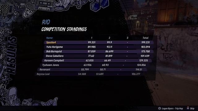 Tony Hawk's Pro Skater 3+4 [Xbox Series X]