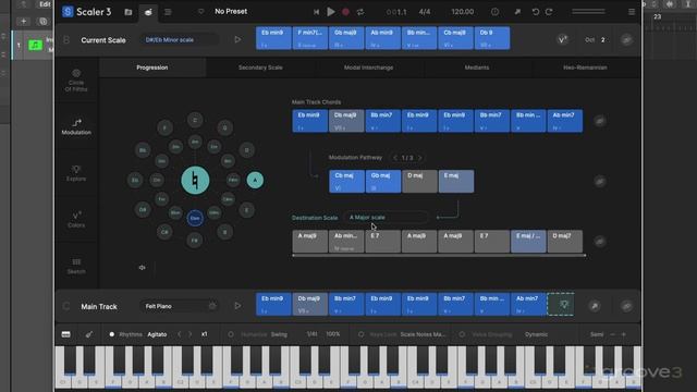 01Scaler3Review смотреть онлайн