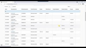 Финансы (взаиморасчеты и график платежей)