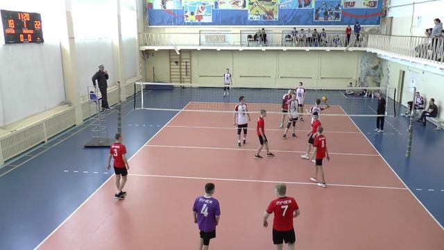 Детский волейбол. Иваново vs Пучеж. Первенство Ивановской области смотреть онлайн