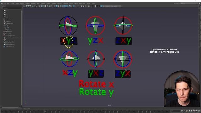 3 -Rotation Order смотреть онлайн