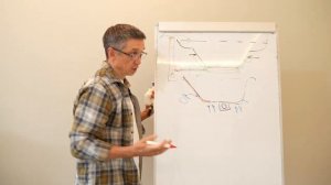 Как построить дренаж для пруда