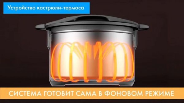 THERMOS Shuttle Chef, как работает термокукинг