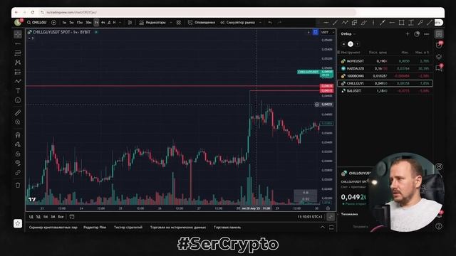 После 20 лет в трейдинге я торгую только ЭТО 🥇 смотреть онлайн