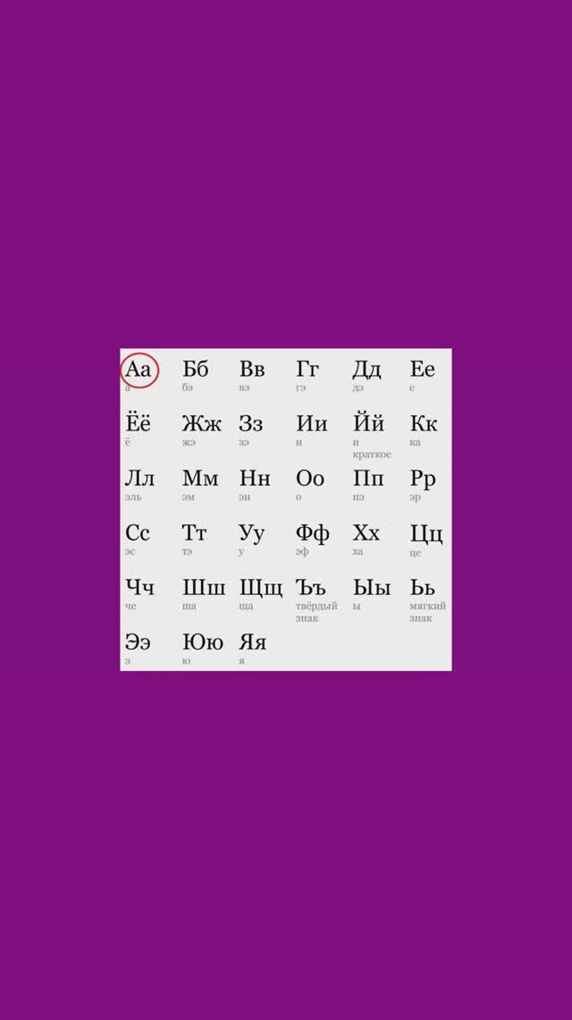 АЛФАВИТ. БУКВА А смотреть онлайн