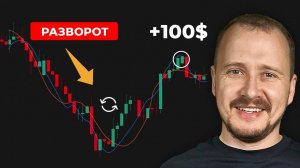 Это УБИЙЦА индикаторов ! Трендовый сигнал на ВХОД!