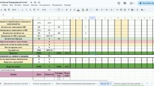 Работа с таблицей Ежедневного отчета