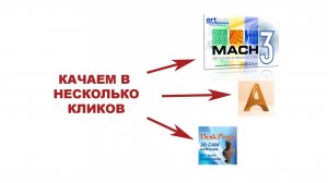 Где скачать ArtCam и другие программы для ЧПУ (ArtCam, Mach3, Deskproto и др.)