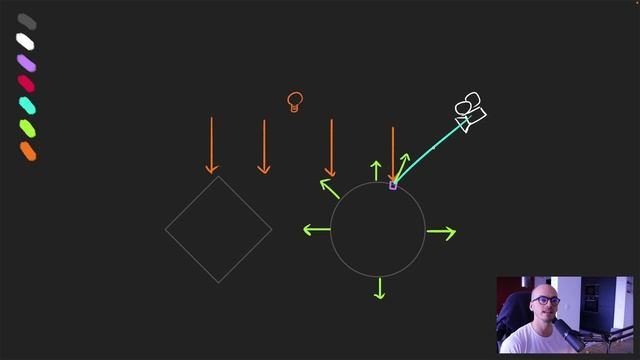 [Bruno Simong ] Three.js Journey 35 — Lights Shading Shaders смотреть онлайн