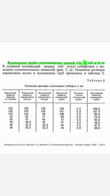 Длина колонковых труб в футах смотреть онлайн