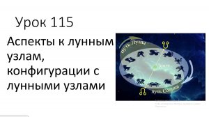 Урок 115. Аспекты к лунным узлам. Конфигурации с лунными узлами. Алгоритм разбора лунных узлов