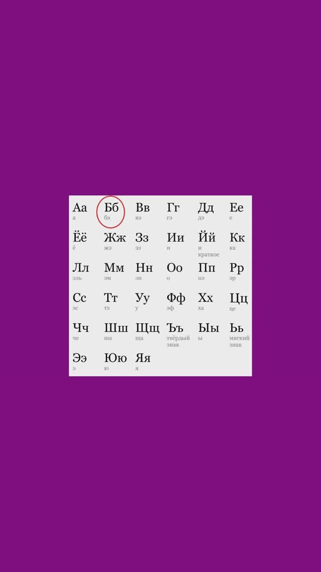 АЛФАВИТ. БУКВА "Б" смотреть онлайн