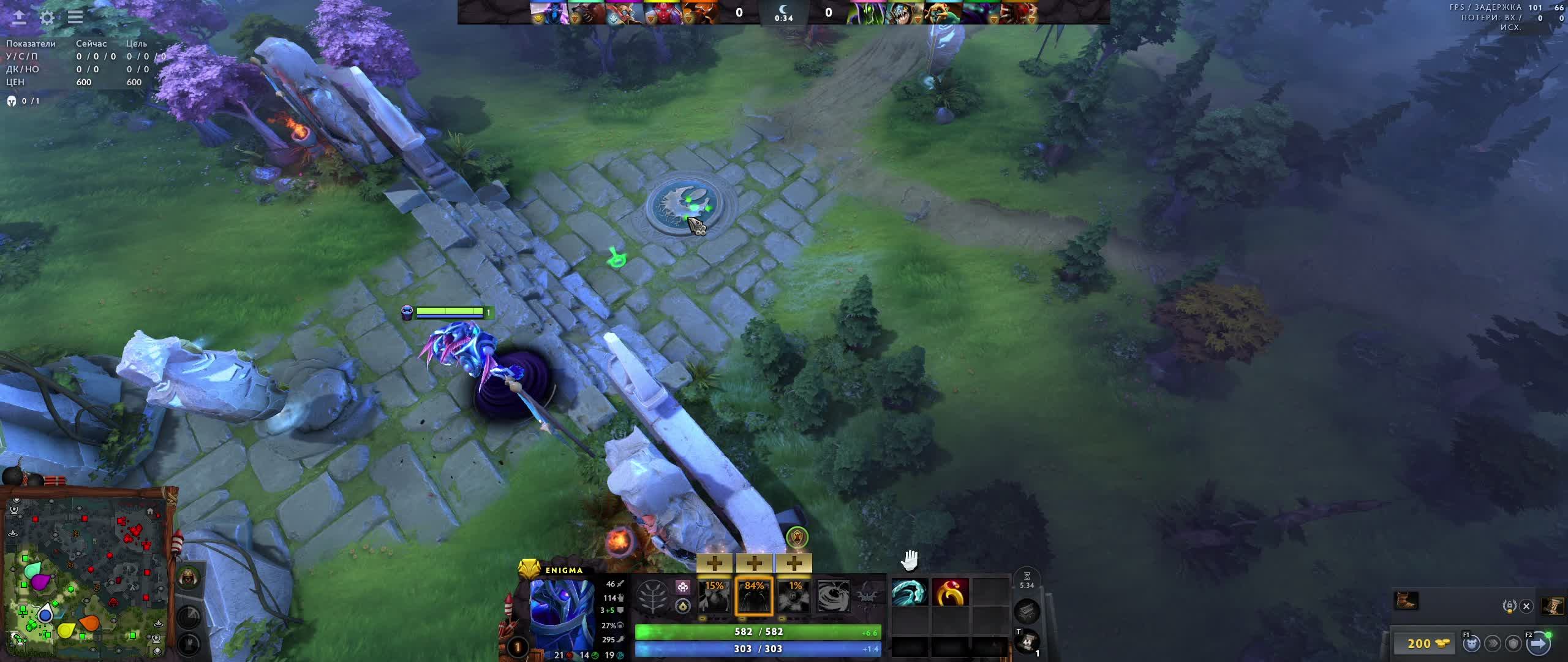 Dota 2 Паблики по субботам 2-3к ммр