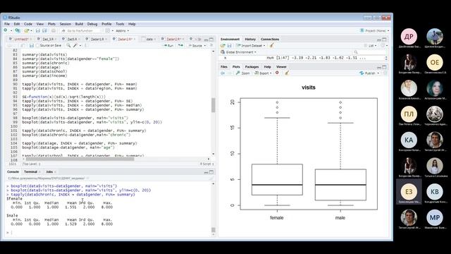 Практическое занятие 2. Подгруппа 2-20221130_164531-Запись собрания (1) смотреть онлайн