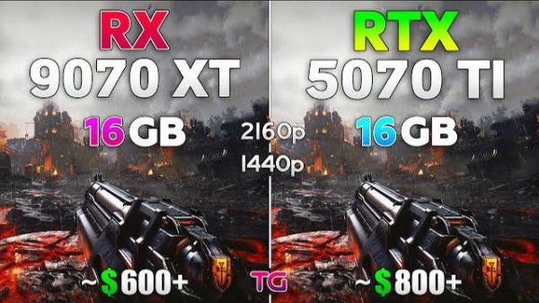 RX 9070 XT vs RTX 5070 Ti - Big Comparison with New Drivers | 1440p & 4K