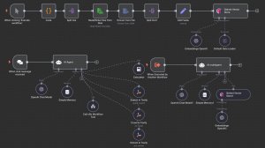 Как сделать мультиагентную систему на n8n с RAG и интернет поиском