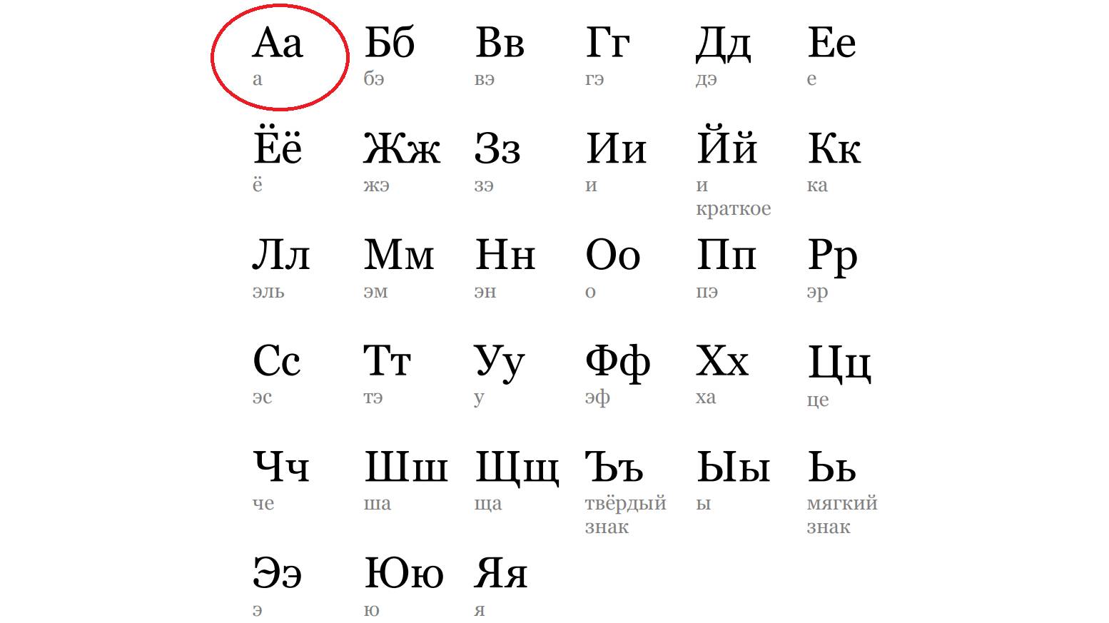 АЛФАВИТ. БУКВА "А" смотреть онлайн