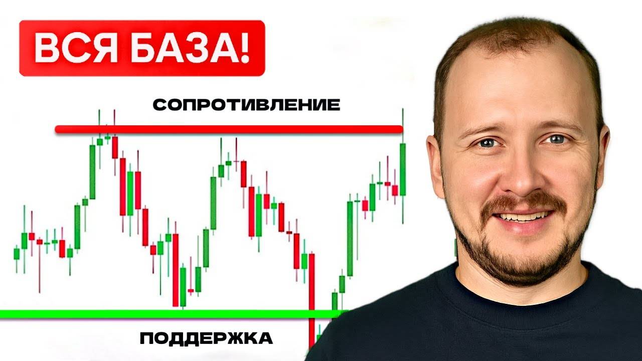 Трейдинг по Уровням Поддержки и Сопротивления База для Новичка смотреть онлайн