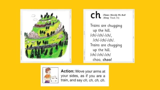 🎧Jolly Phonics Group 6 Sound Reading Practice 🎤 Letter Sound Songs смотреть онлайн