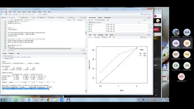 Практическое занятие 5. Подгруппа 1-20221221_132755-Запись собрания смотреть онлайн