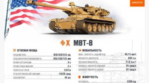 Вечер MBT-B в Мир Танков