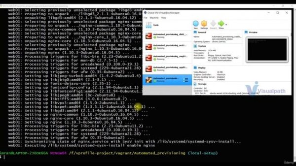 012 Automated - Execution
