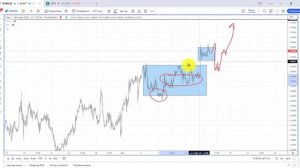 Читаем графики ч.3 Накопление и Распределение