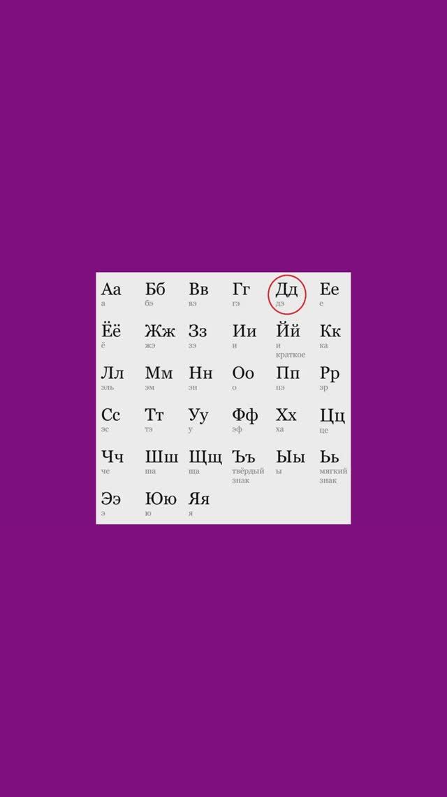 АЛФАВИТ. БУКВА "Д" смотреть онлайн