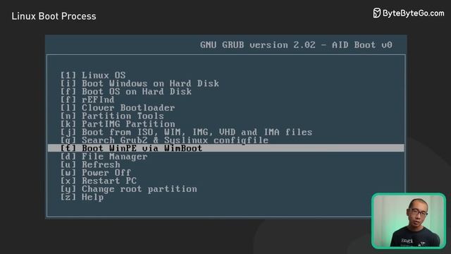 Как работает процесс загрузки Linux? смотреть онлайн